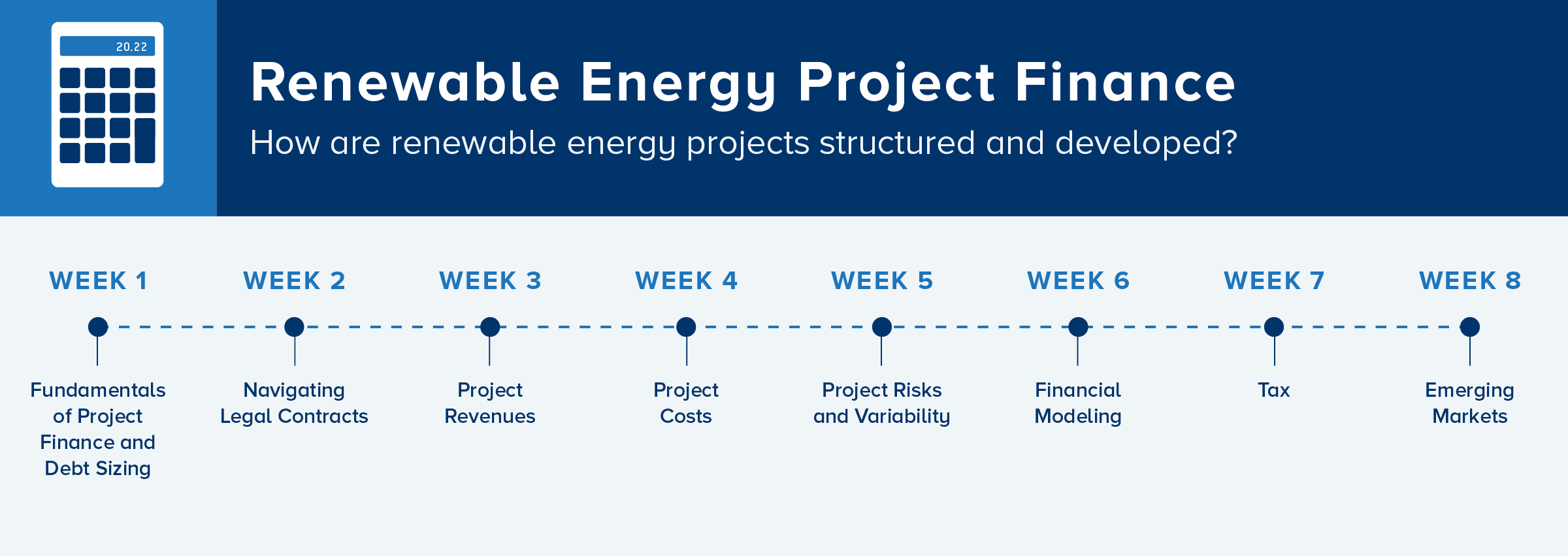 Renewable Energy Project Finance Course Timing